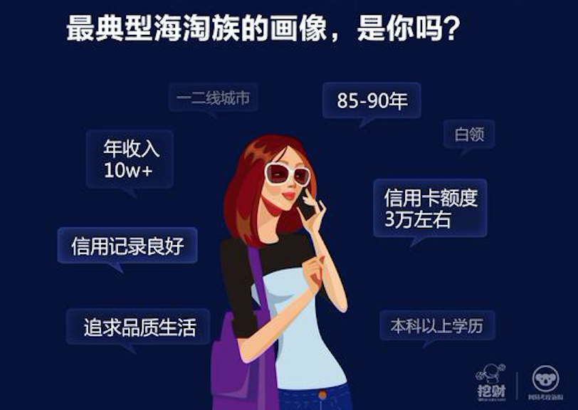 最典型的海淘族画像,是你吗?